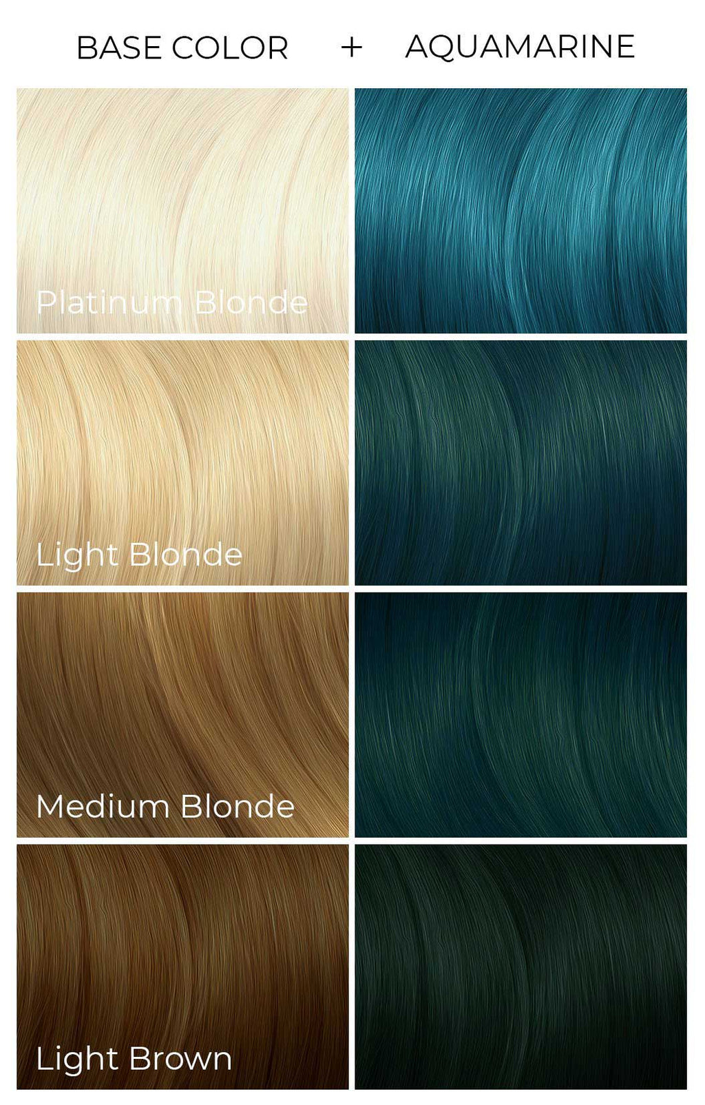 Arctic Fox - SEMI-PERMANENT - Haarfarbe #AQUAMARINE