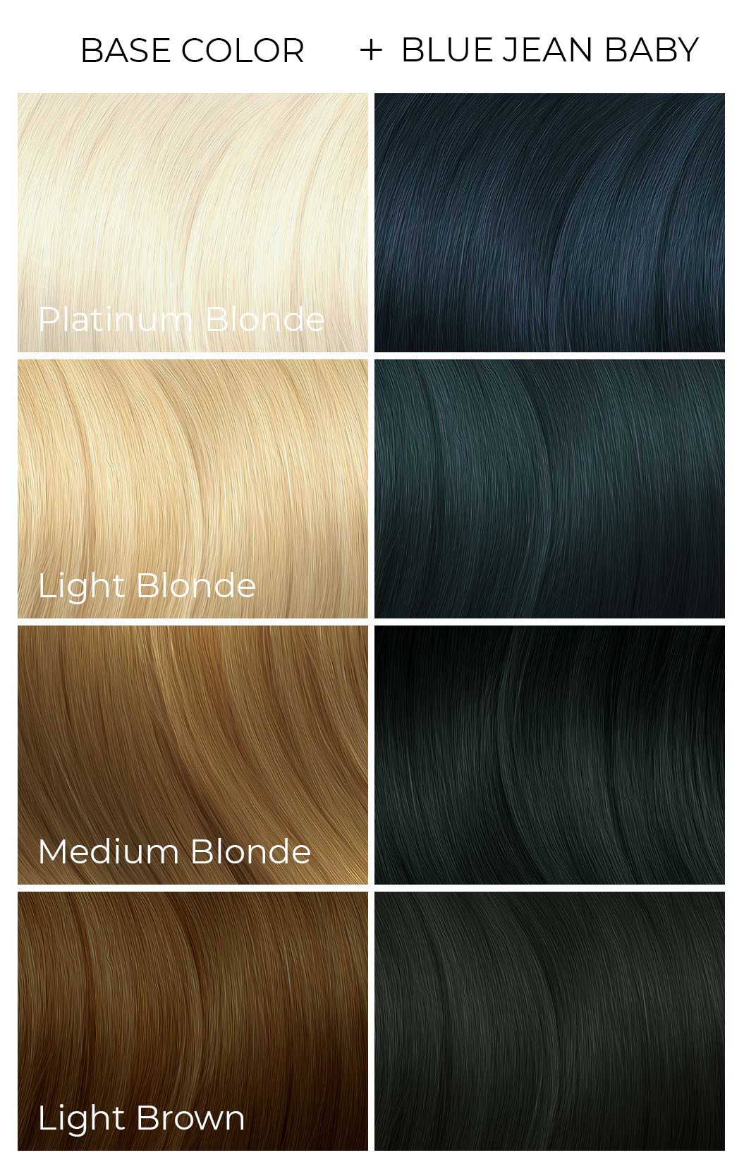 Arctic Fox - SEMI-PERMANENT - Haarfarbe #BLUE JEAN BABY