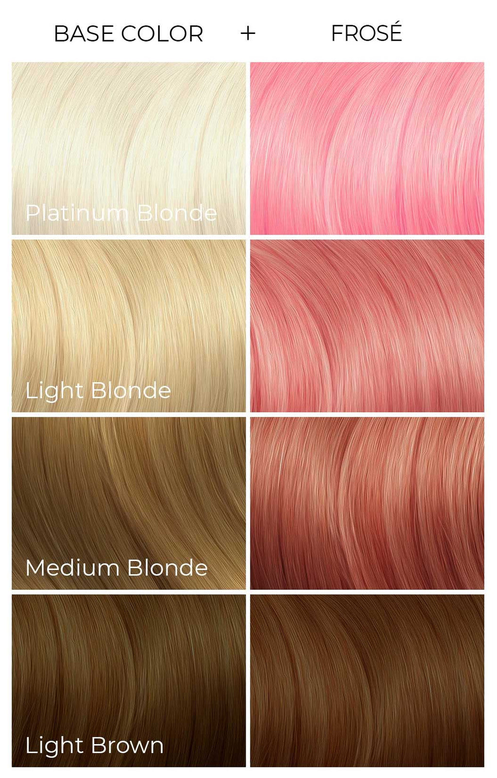 Arctic Fox - SEMI-PERMANENT - Haarfarbe #FROSÉ