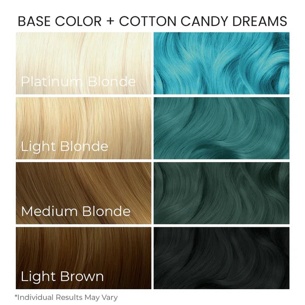 Arctic Fox - SEMI-PERMANENT - Haarfarbe #COTTON CANDY DREAMS *Pastel Hour Collection *