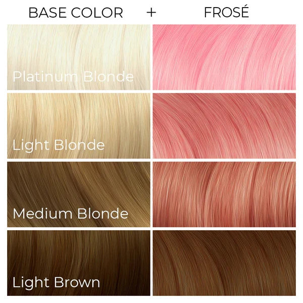 Arctic Fox - SEMI-PERMANENT - Haarfarbe #FROSÉ *Pastel Hour Collection*