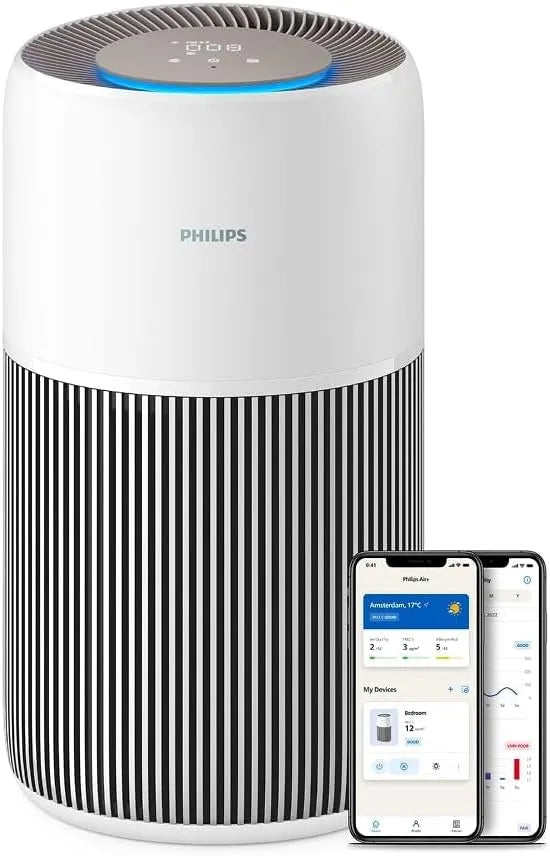 Philips Luftreiniger 2200 AC2210/10, CADR 400m?, Ultra-leise, HEPA NanoProtect + Aktivkohlefilter, Series, h fŸr 104m?, Allergiker
